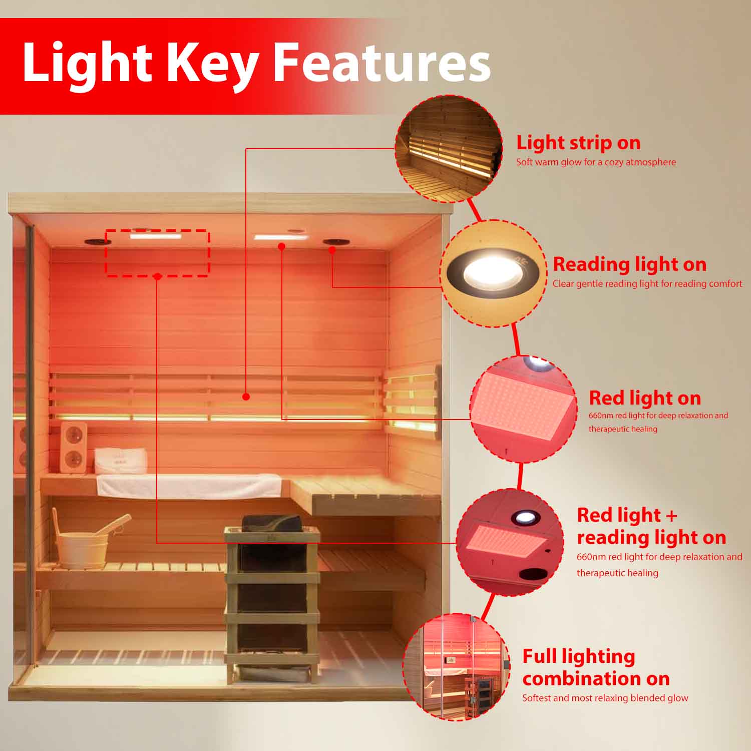 HKXSC Light Key Features 660nm red light reading light light strip Model 704ST