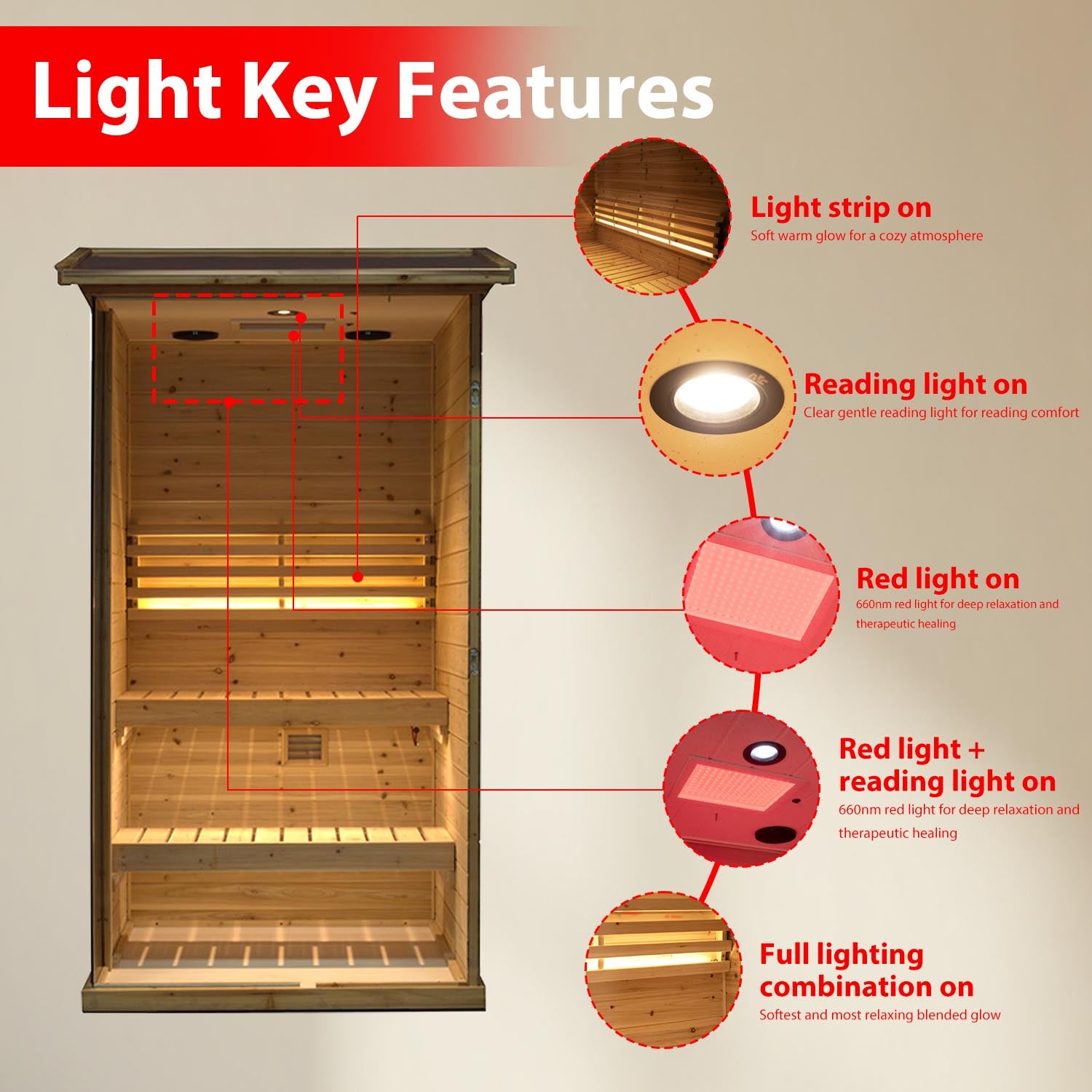 Elegant appearance outdoor steam sauna room match various home decoration styles practical and beautiful household wellness furniture