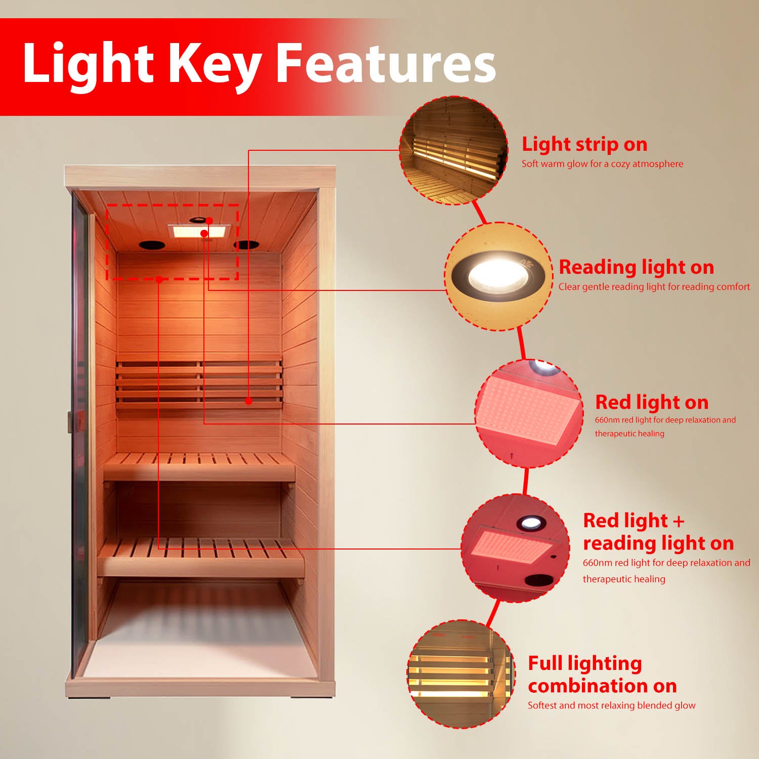 Modern indoor steam sauna spa room simple operation panel friendly for elders and all family members to use easily