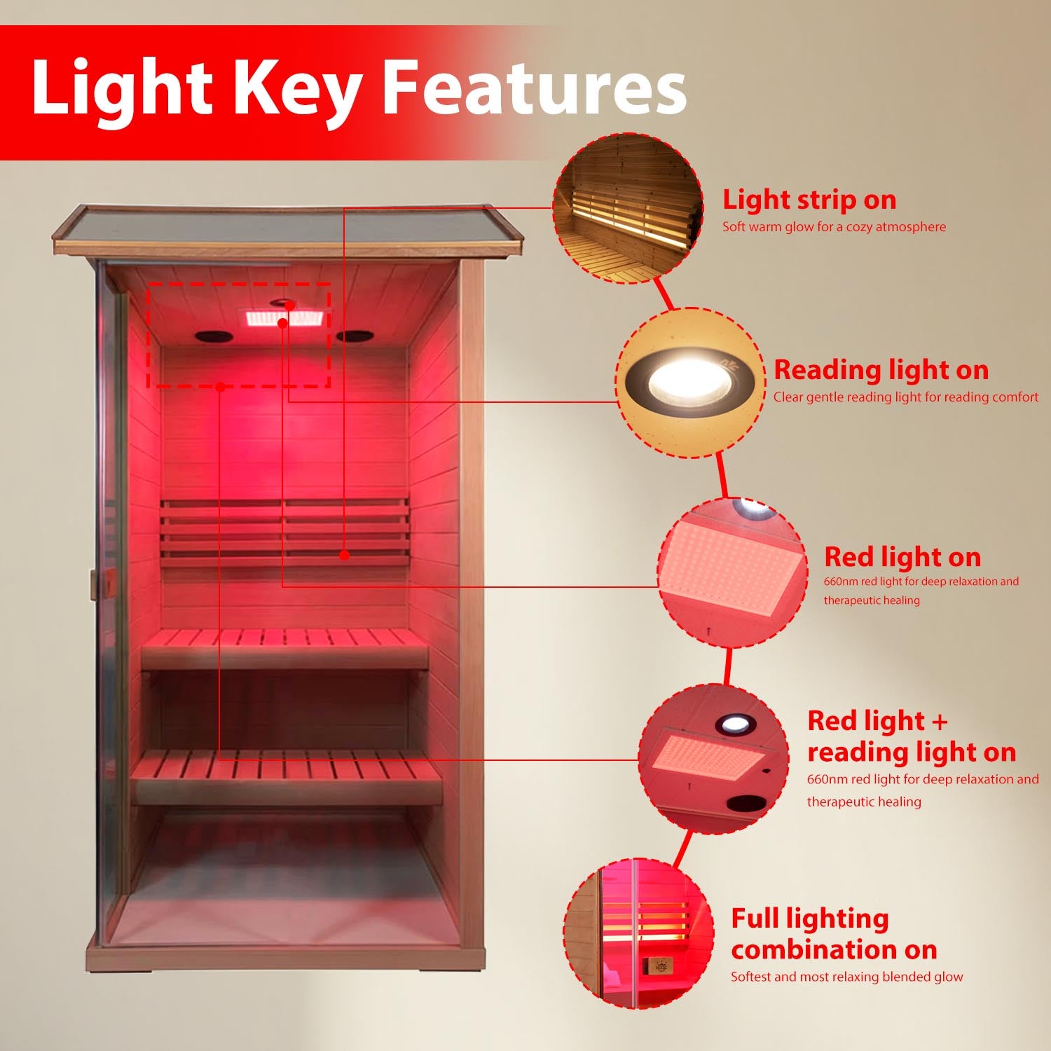 Leisure entertainment backyard steam sauna booth create private relaxing space for unwinding after busy work and study