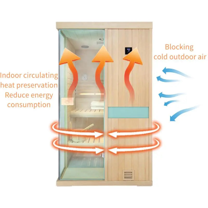 HKXSC 702SH  2 Person Indoor Steam Sauna |  Fresh Air | Hemlock HKXSC-SAUNA