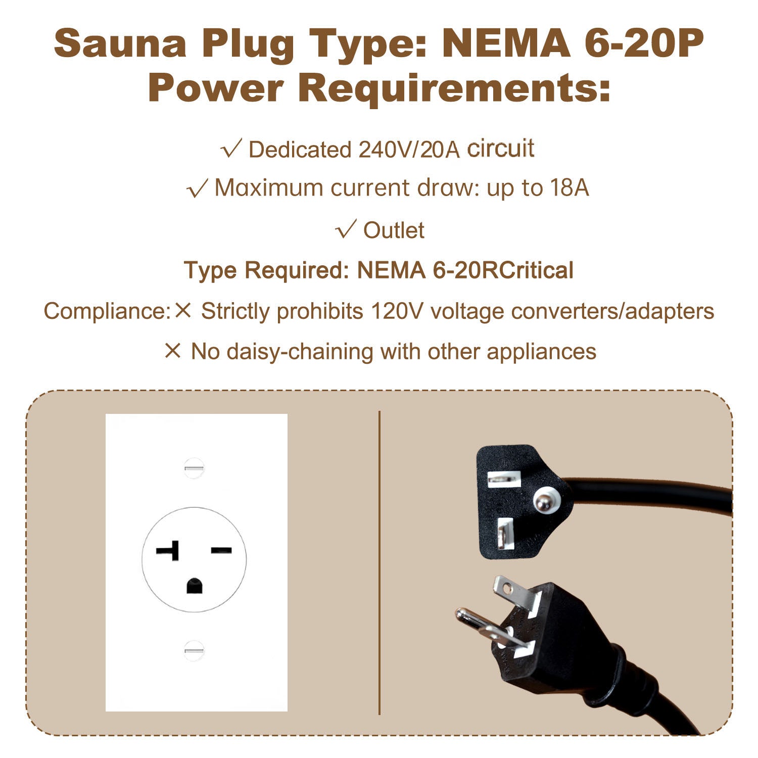Three person and four people sauna power requirements 240V/20A