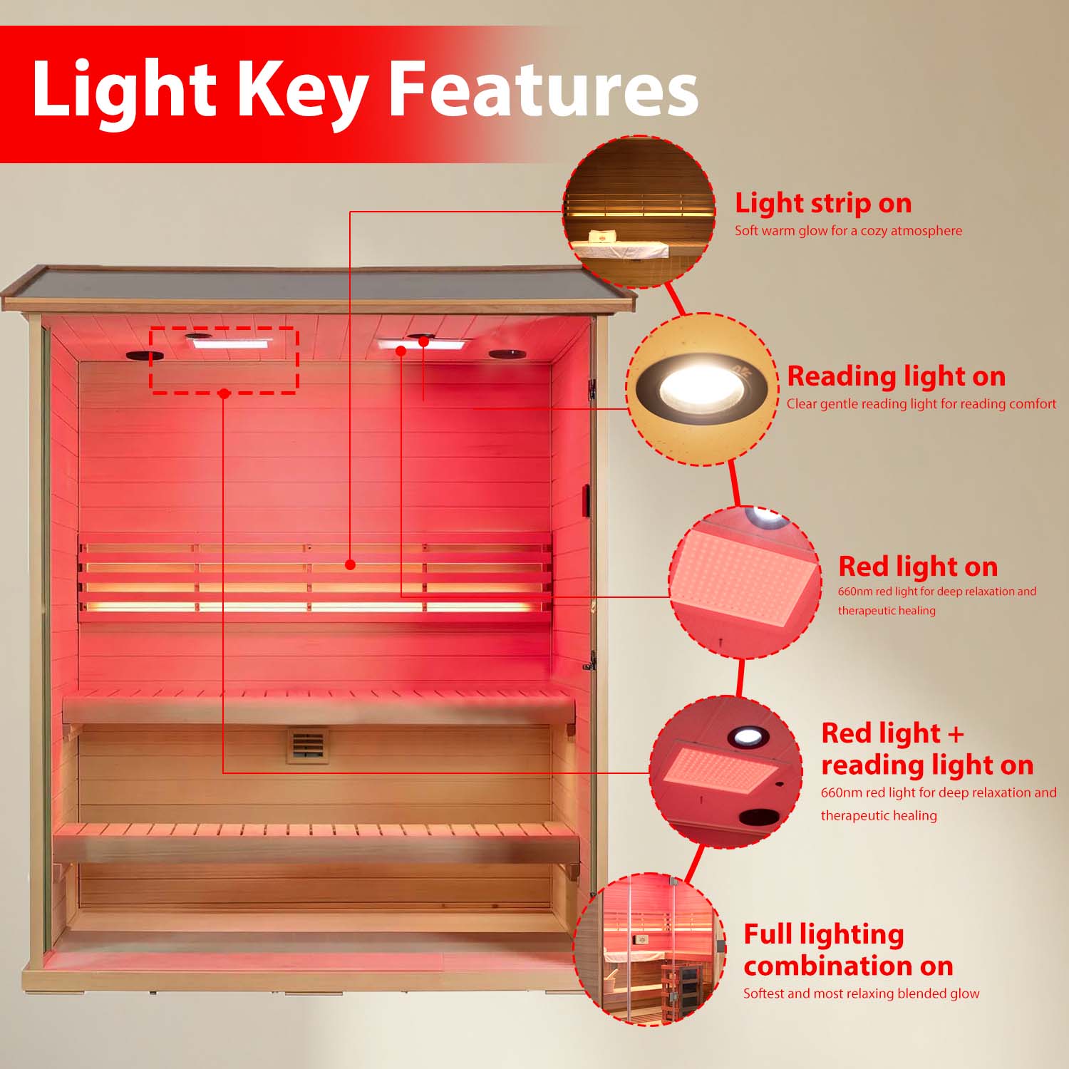 HKXSC Light Key Features 660nm red light reading light light strip