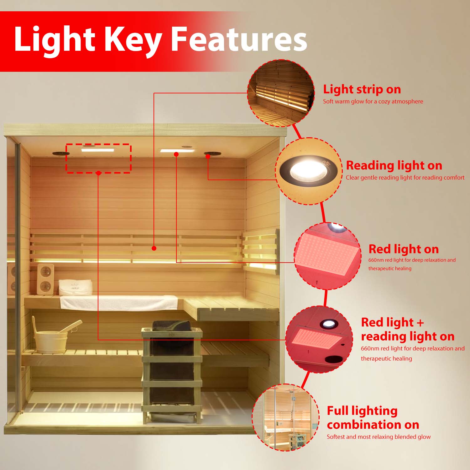 Flash Sale 4 Person 2025 Indoor Steam Sauna - 704SH