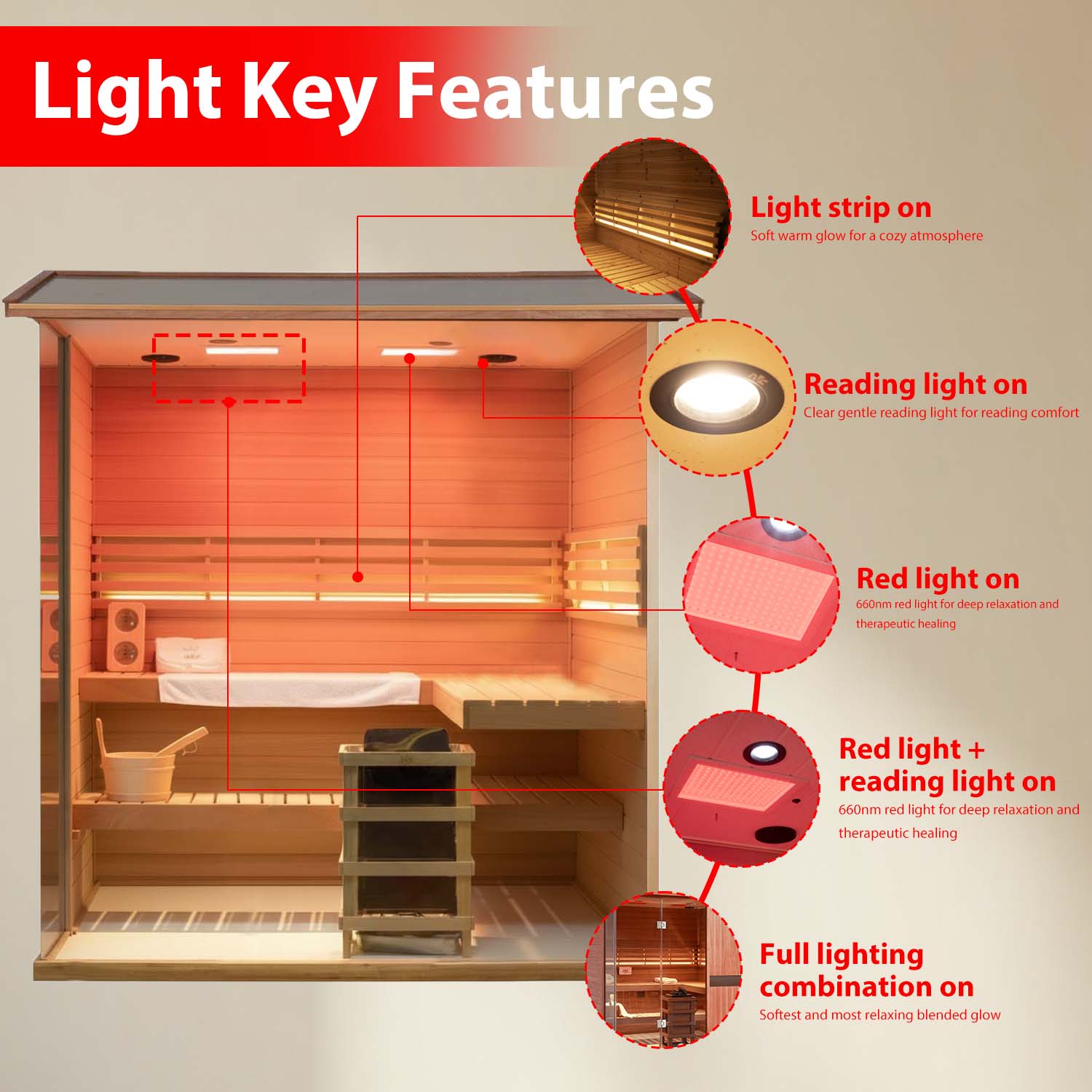 HKXSC Light Key Features 660nm red light reading light light strip