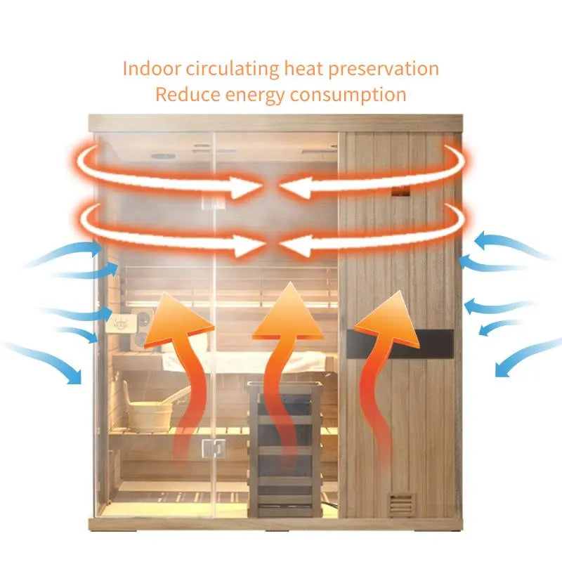 HKXSC 704ST  4 Person Negative Ion Steam Sauna | Resistant to pests | Mahogany | Wide Vision-Lay-Flat HKXSC-SAUNA