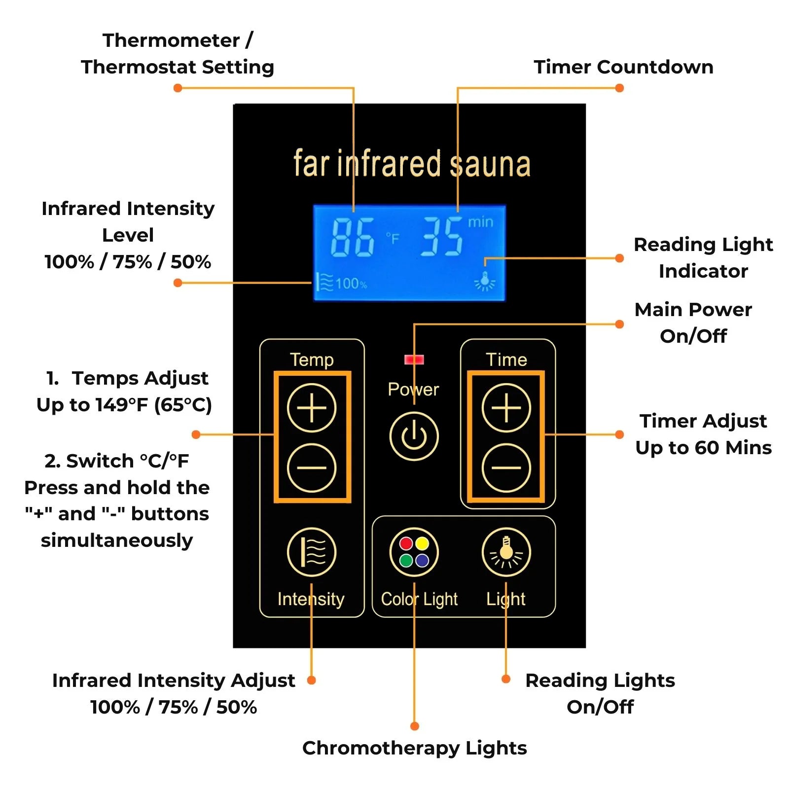 King 1 Person 100% Red Cedar Solid Wood Low EMF Infrared Sauna - HKXSC