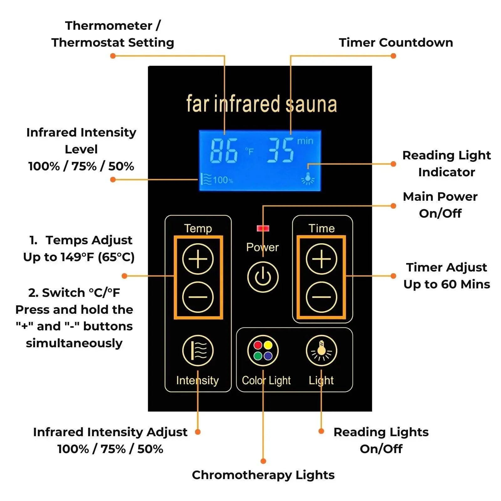 King 2 Person Red Cedar Low EMF Infrared Sauna With 7 - Color Medical Lights - HKXSC