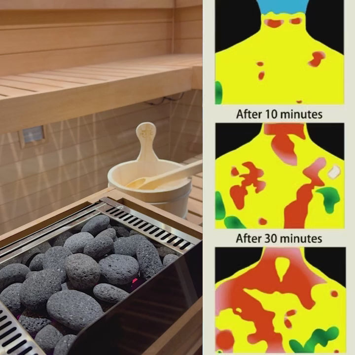 HKXSC traditional steam sauna equipped with sauna stones that generate abundant steam after preheating. It is equipped with a 2500-4500w heater, providing you with an ultimate steam experience.